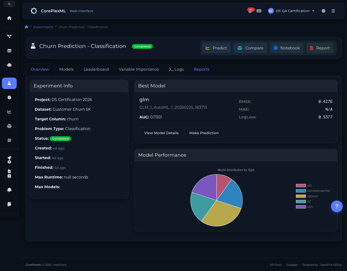Experiment leaderboard showing trained models ranked by performance metrics