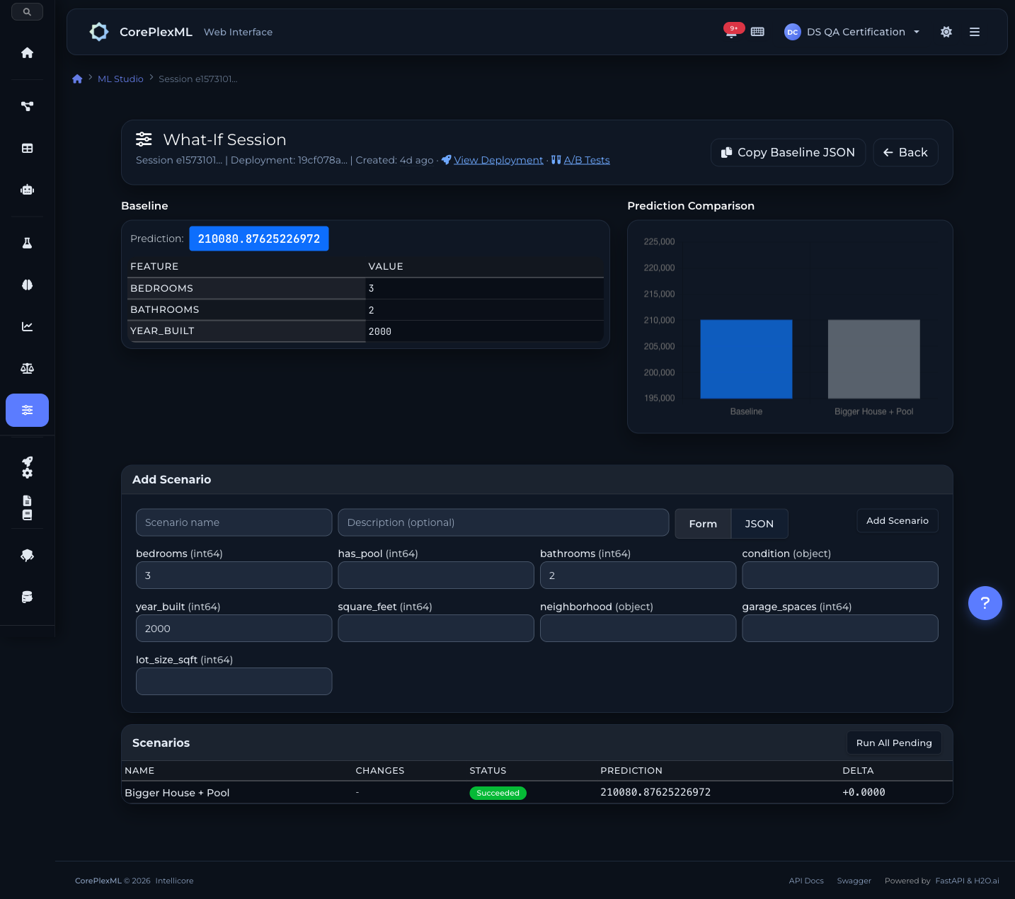 What-If Studio — scenario comparison with baseline predictions and SHAP contributions